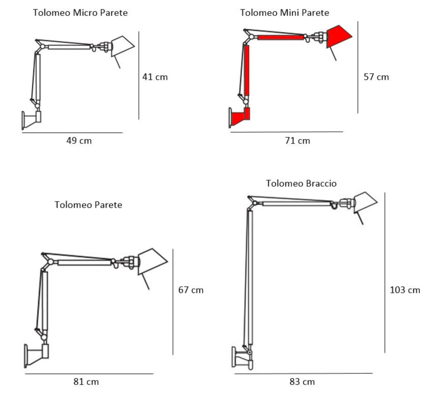 Tolomeo MINI Parete Wandleuchte Weiß - Artemide - Arbeitszimmer / Büro - Design - Aluminium