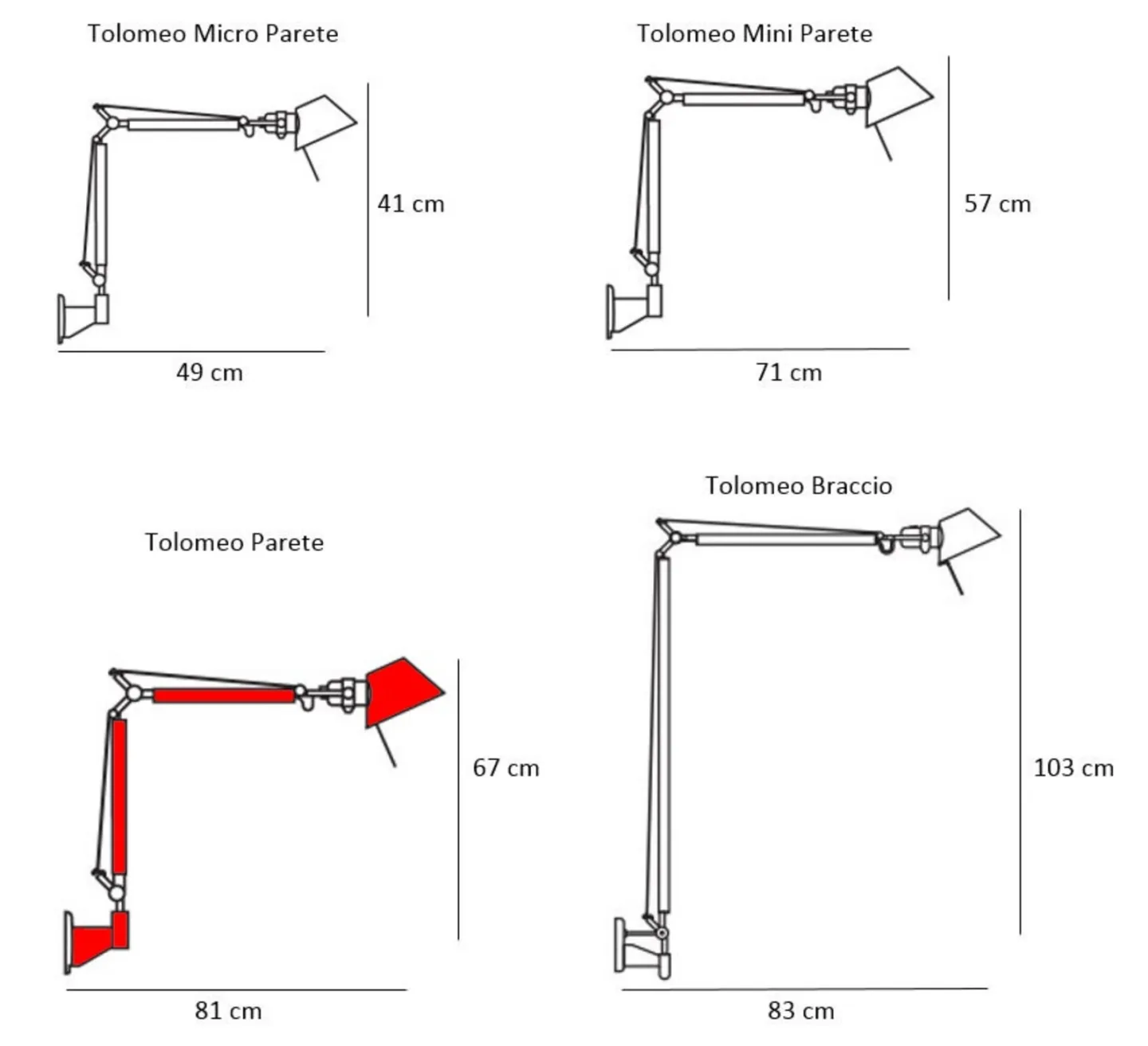 Tolomeo Parete Wandleuchte Schwarz - Artemide - Arbeitszimmer / Büro - Design - Aluminium