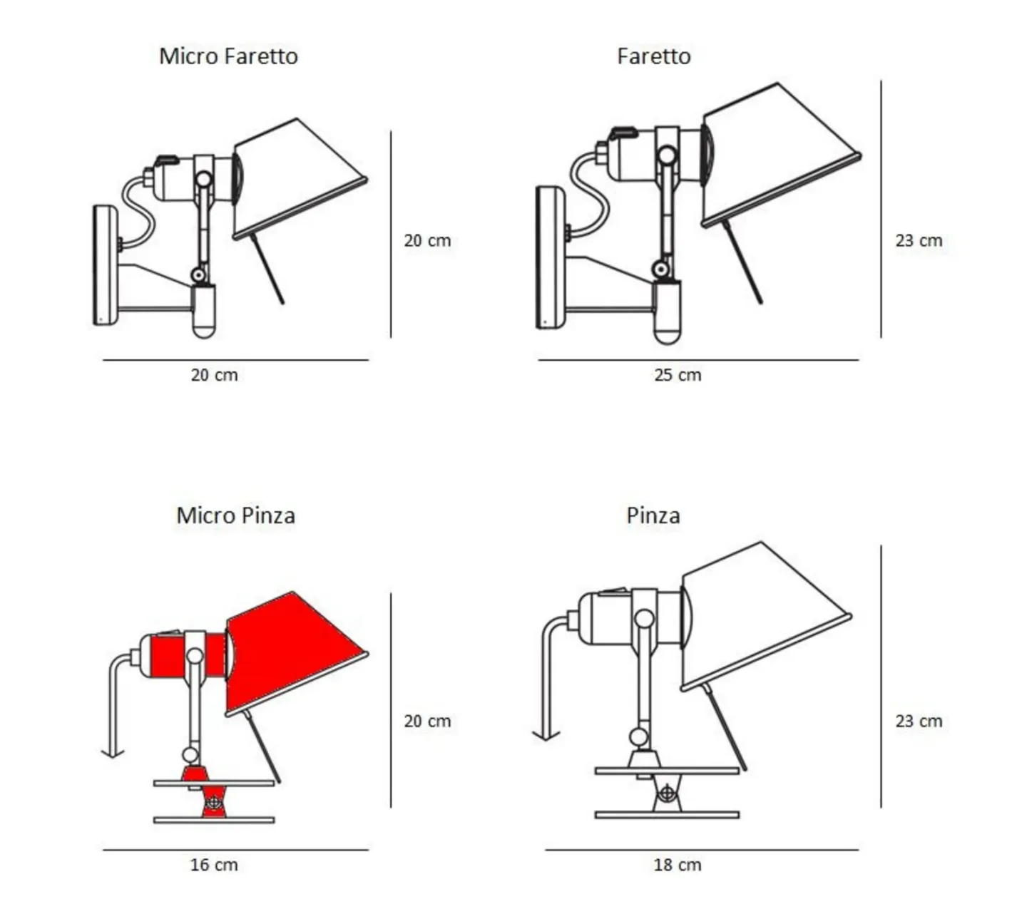 Tolomeo Micro Pinza Wandleuchte Blau - Artemide - Design - Aluminium