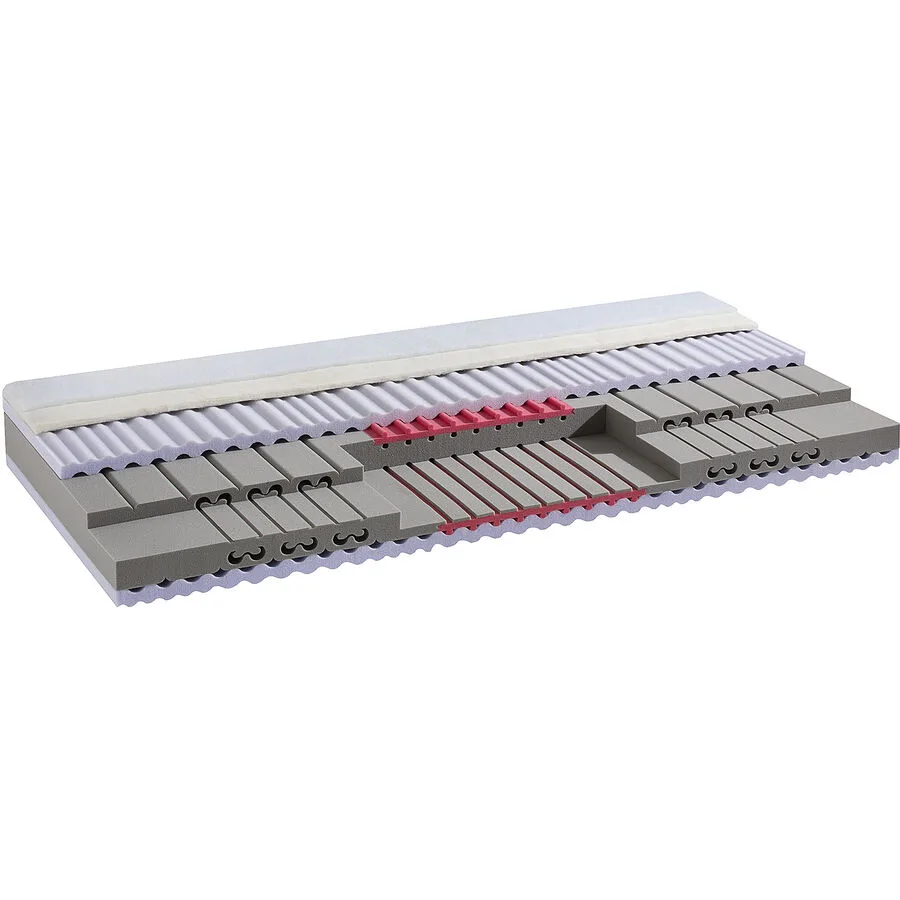 Matratze TopSwiss Clima medium Weiss Schaumstoff 140 x 200 cm - Schweizer Möbelhersteller