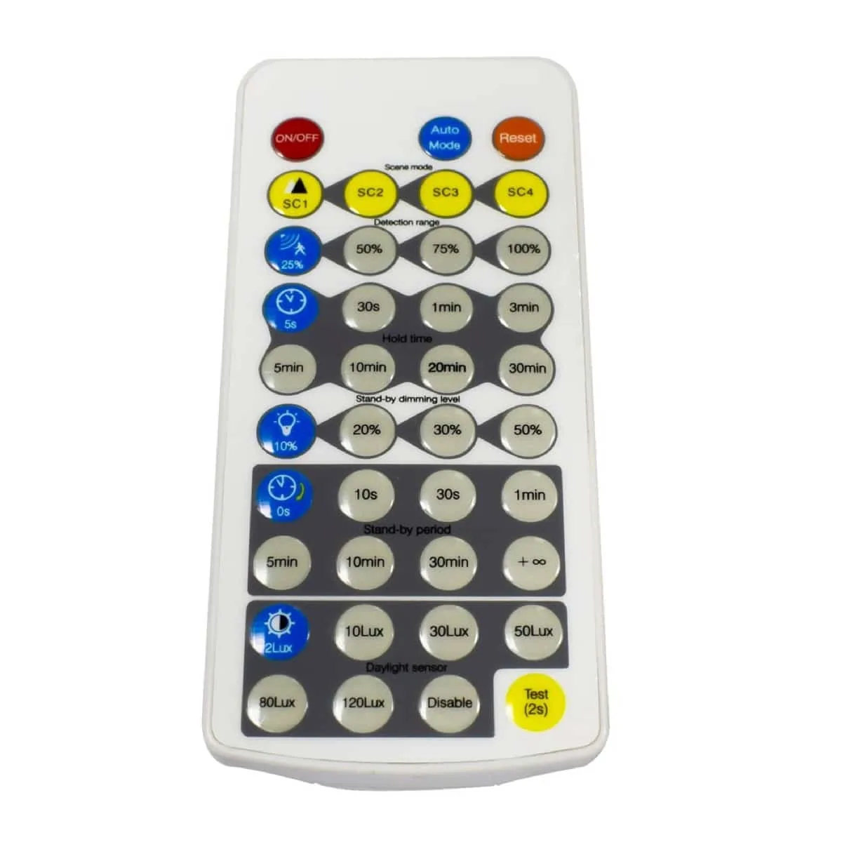 Sylvania Start Highbay Remote Control HD02R