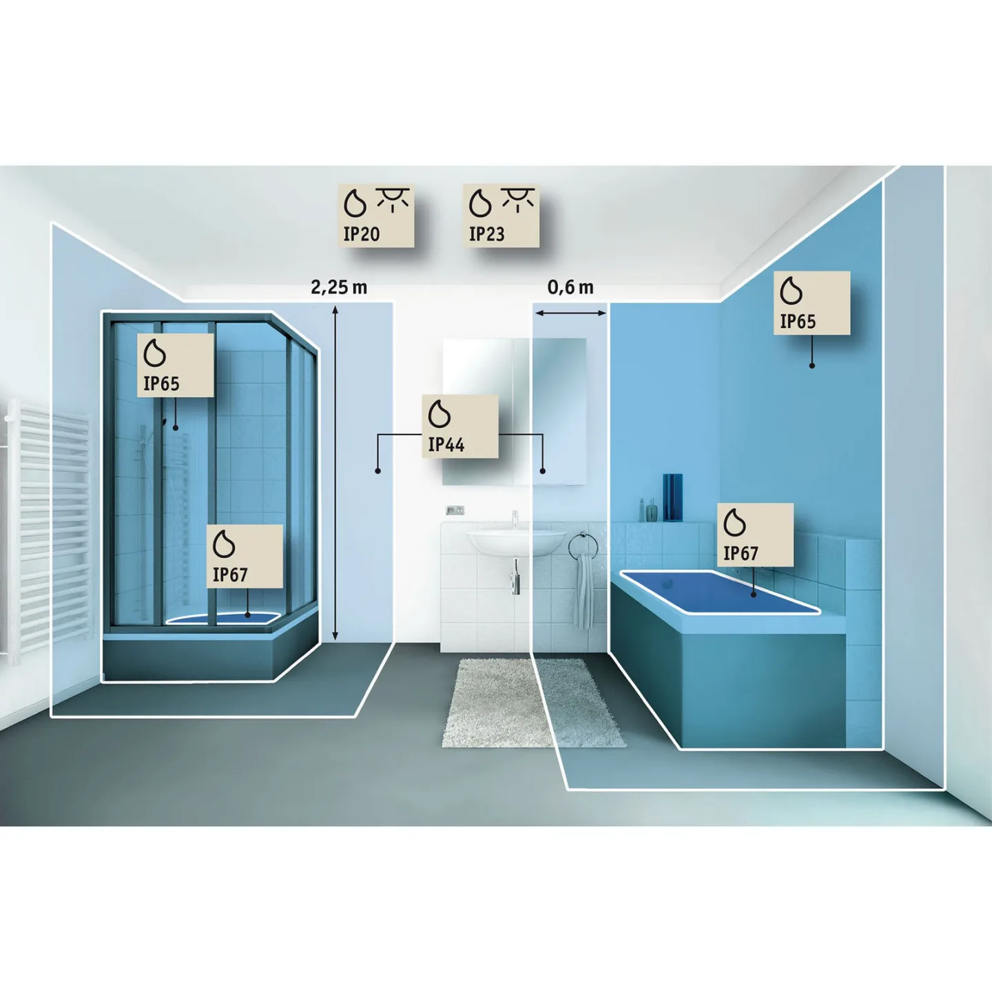 Jora LED-Kosmetikspiegel, IP44, Schalter, silber - Paulmann - Badezimmer - Modern - Metall - Eckig