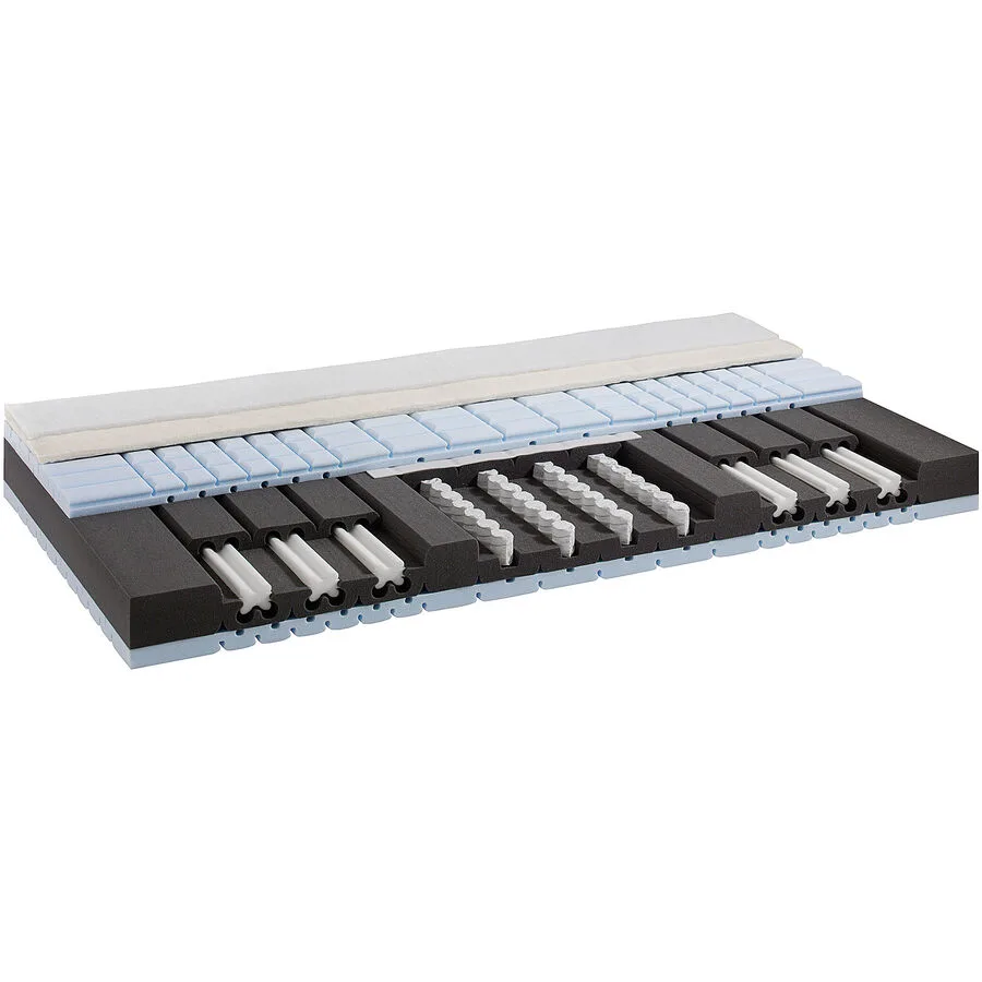 Matratze TopSwiss Zona soft weiss Schaumstoff, Federelemente 160 x 200 cm - Schweizer Möbelhersteller
