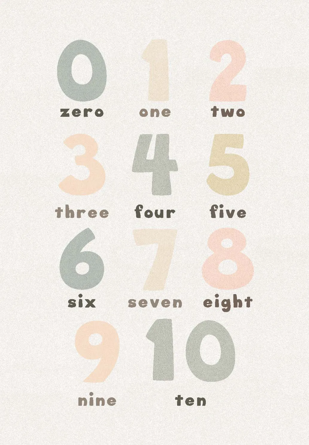 Barneteppe - Numbers (multi) (Størrelse: 120 x 170 cm)