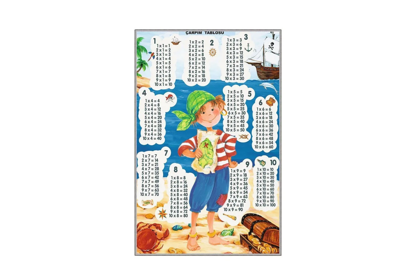 Homefesto Matta 100x200 cm - Multifärgad