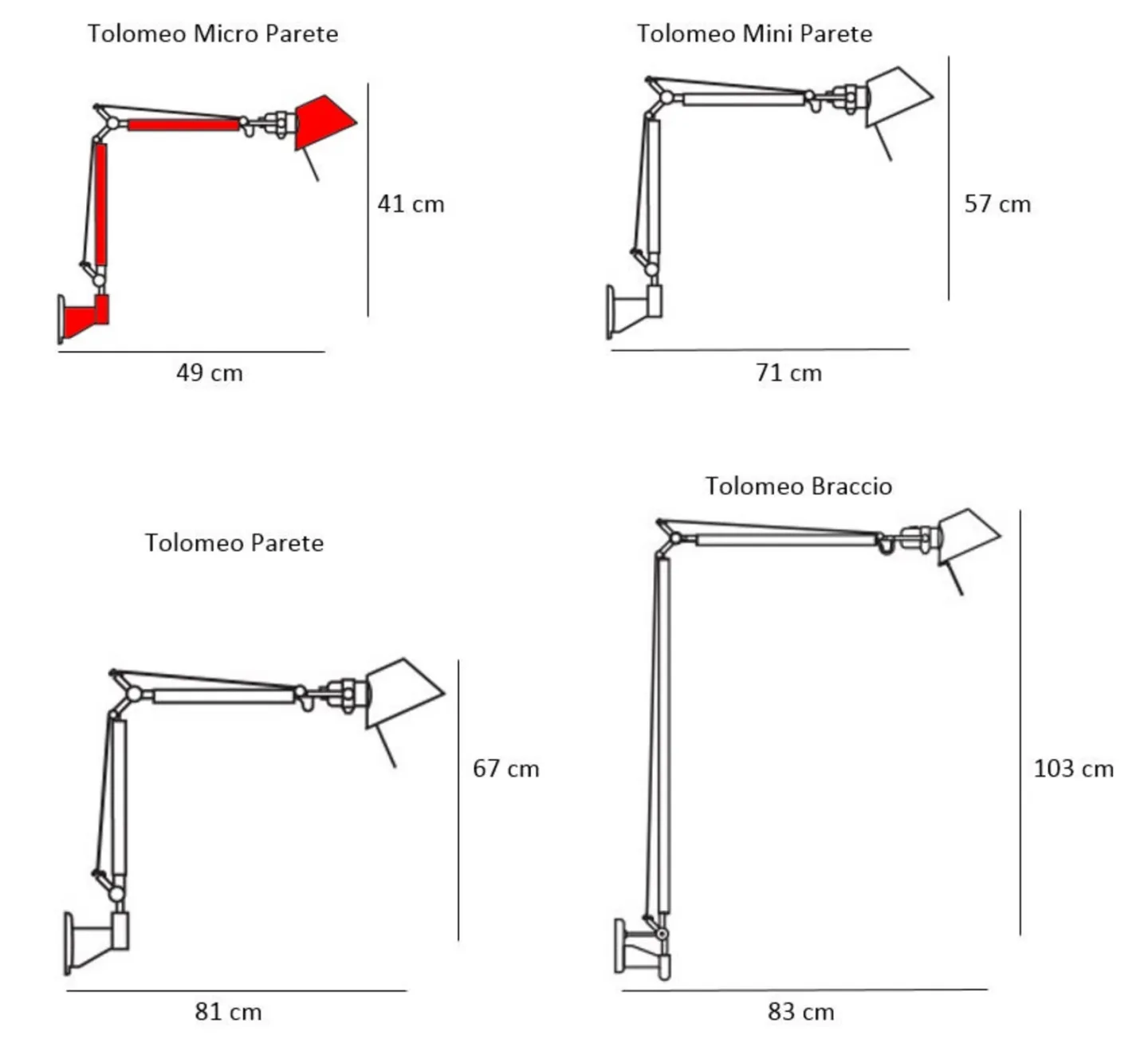 Tolomeo Micro Parete Vegglampe Rød - Artemide - Arbeidsrom / kontor - Design - Aluminium