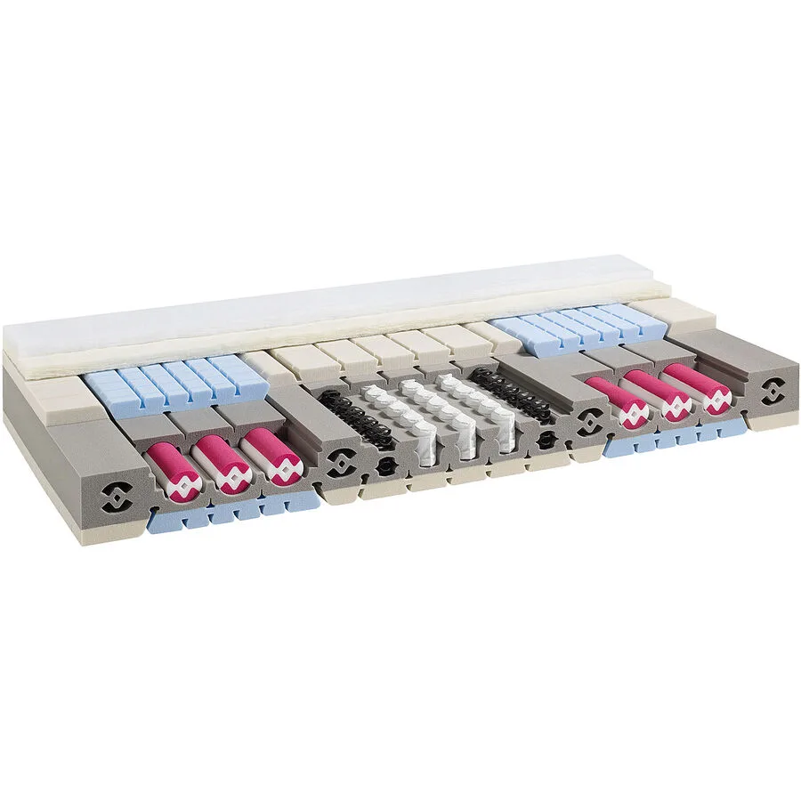 Matratze TopSwiss Performance medium weiss Schaumstoff, Federelemente 95 x 200 cm H3 - Mittel - Schweizer Möbelhersteller